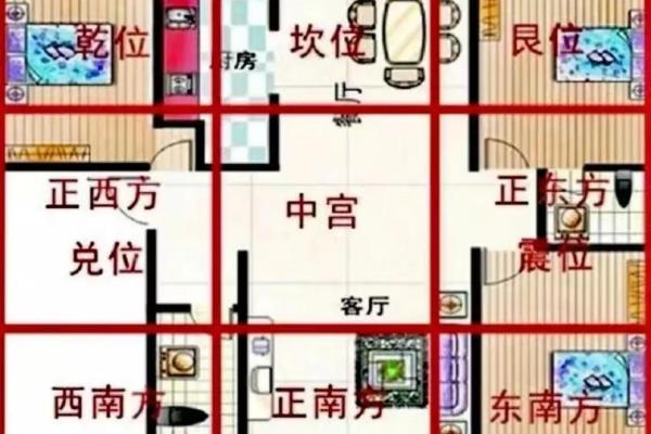 红砖房子风水布局图片