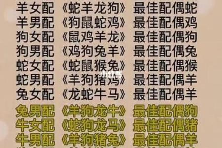 免费八字婚姻算命