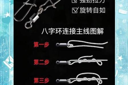 八字刻滑,八字刻滑固定器间距