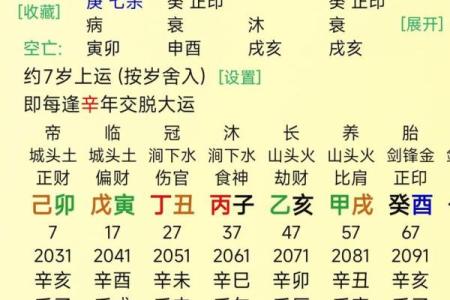 正月出生的人八字命理如何