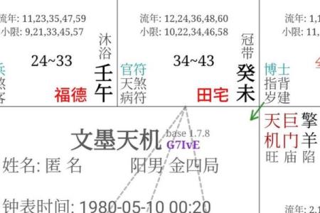紫微斗数诸星落诸宫之：田宅宫