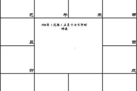 紫薇星盘看姻缘