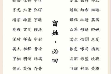 测名字免费测试,测名字免费