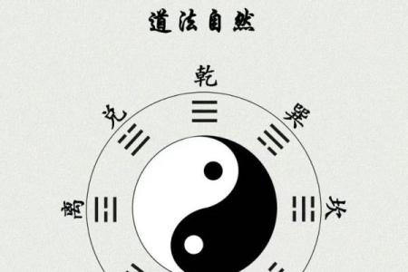 八字与卦象