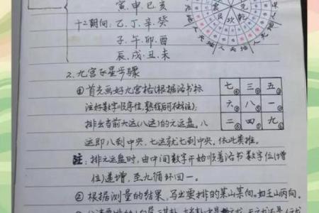 2024开年的第一天风水开运六招