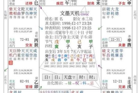 紫微斗数诸星落诸宫之：武曲星官禄宫详解