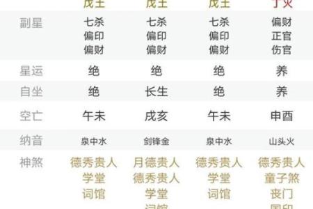 婚姻大事要重视！男女八字配对详解