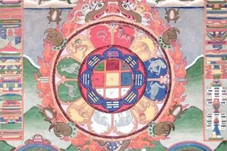 居家风水学图