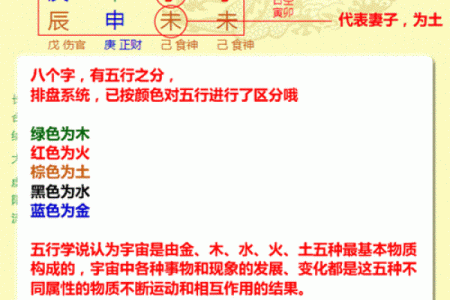 女孩八字多金怎样算命？教你八字排盘解读！