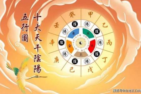 女命八字纯阳无子