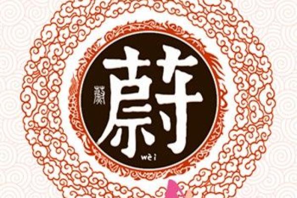 影视公司起名字-姓名学-华易网姓名