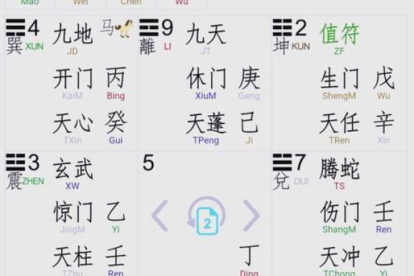 紫薇斗数旬空