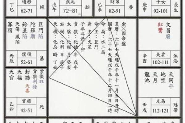 女性八字太阴星解析-从命格、运势、婚姻等多方面分析