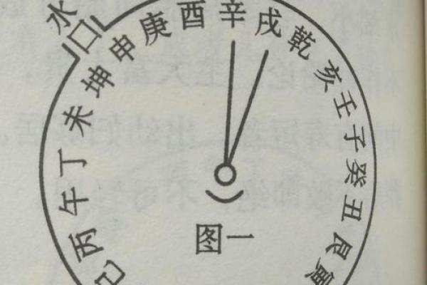 简单判断自家坟地风水吉凶方法
