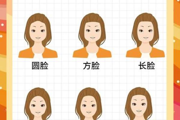 面相八字学：如何看懂一个人的性格与命运？