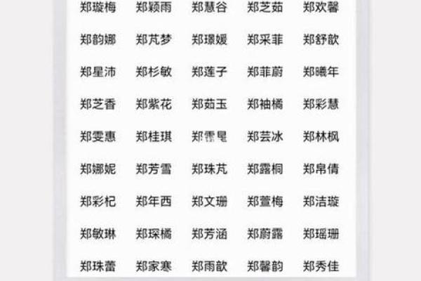 生辰八字如何选择宝宝命名？