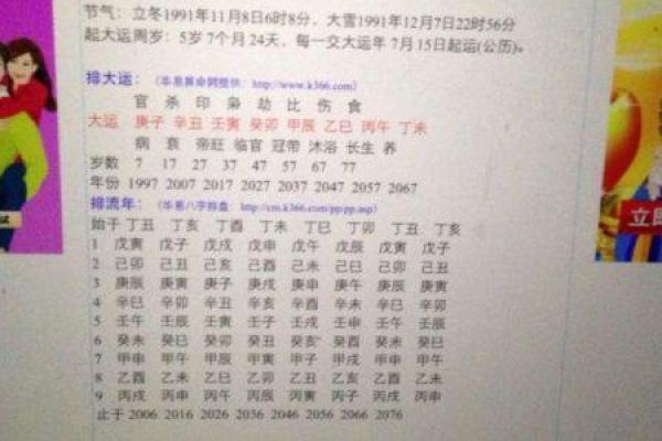 生辰八字如何选择宝宝命名？