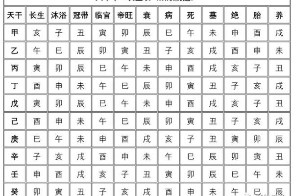 年 9 月 11 日出生的孩子八字五行运势如何？取名有何讲究？