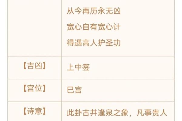 观音灵签36签详解考试