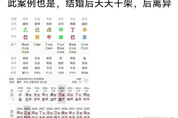 风水隔角煞对夫妻宫有哪些危害