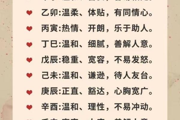 八字喜土寓意最好的字