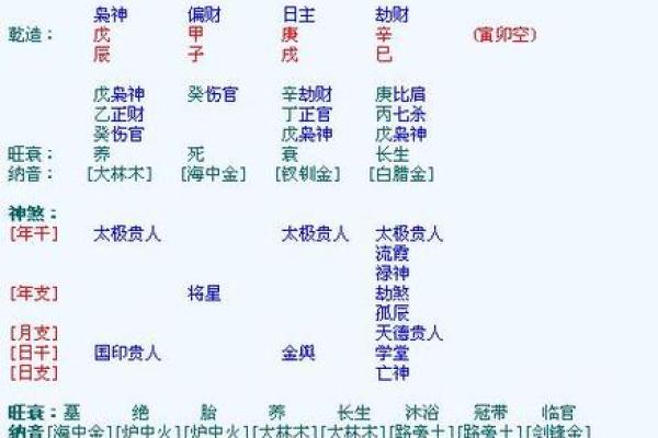 木命的女人有何特点 八字命运