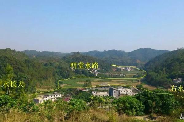 墓穴风水_阴宅风水中的向口和明堂指的是什么