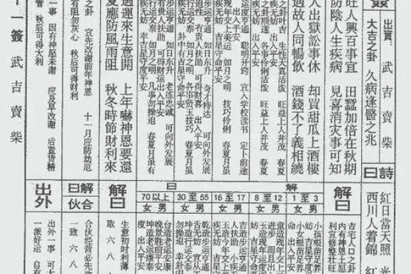 诸葛灵签第十一签解签