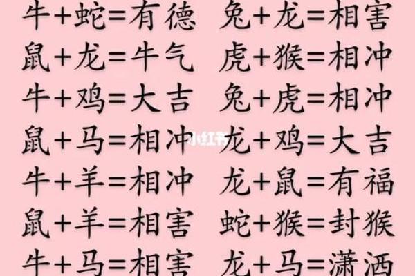 生肖配对姻缘上吉 生肖配对姻缘测试打分？