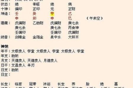 姓名数理和八字命盘
