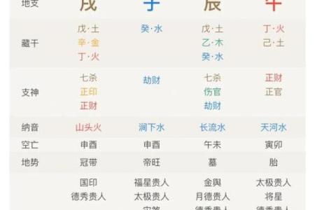 算八字真实故事分享：改变命运的秘密
