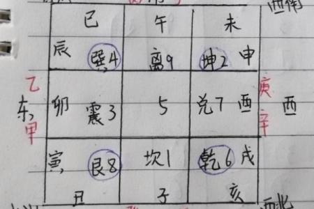 风水坟谱怎么写？