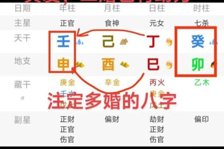 八字为什么不靠谱？——生辰八字的确定