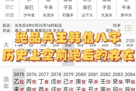 学八字如何入门——个人经验漫谈