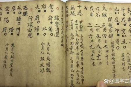 根据八字看阳宅吉凶论