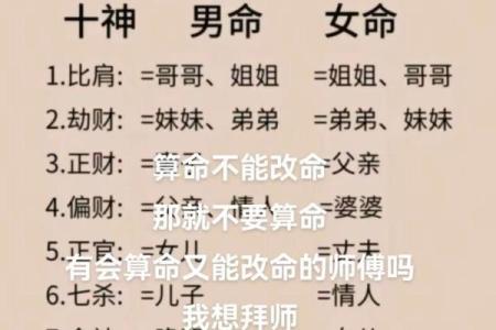 算命性别不对