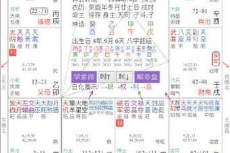 紫薇斗数夫妻宫铃星陷