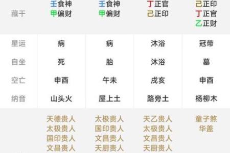 八字免费算命