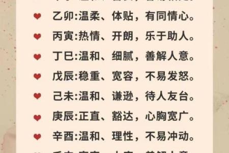 八字喜土寓意最好的字