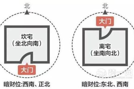招财风水局如何布置有哪些方法