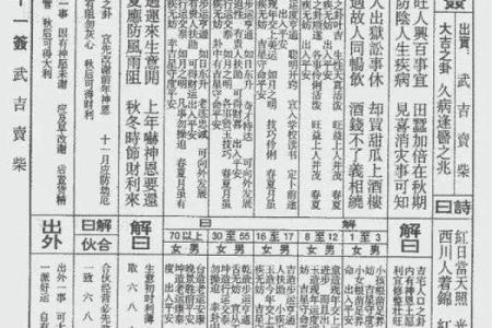 诸葛灵签第十一签解签