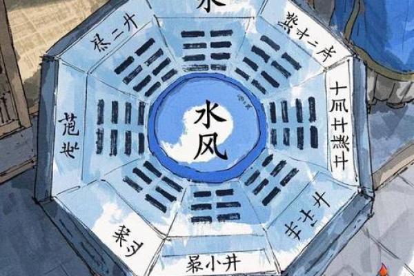 打井的深浅如何？有何风水讲究
