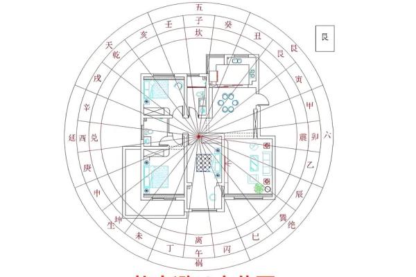 房屋装修有什么风水禁忌