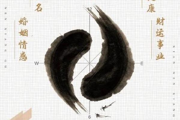 八字算命改运方法，从根本上面改变自己的现状