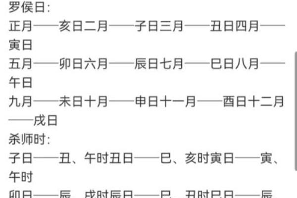 商业风水的宜忌及主要注意事项