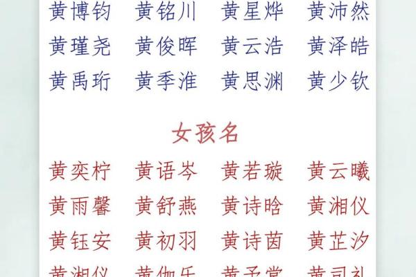 2019年3月23号寅时出生的男孩如何起名姓名