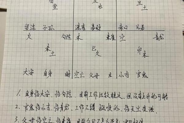 掐指一算，手指算命感情
