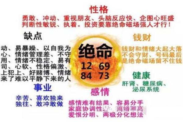 风水女人五行属什么命最好解答