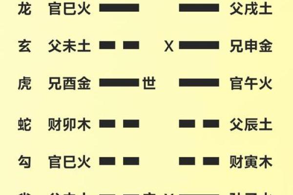 解析韩信八字命局，看前程如何