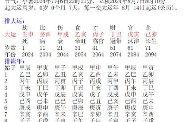 算命说的甲木命是什么
